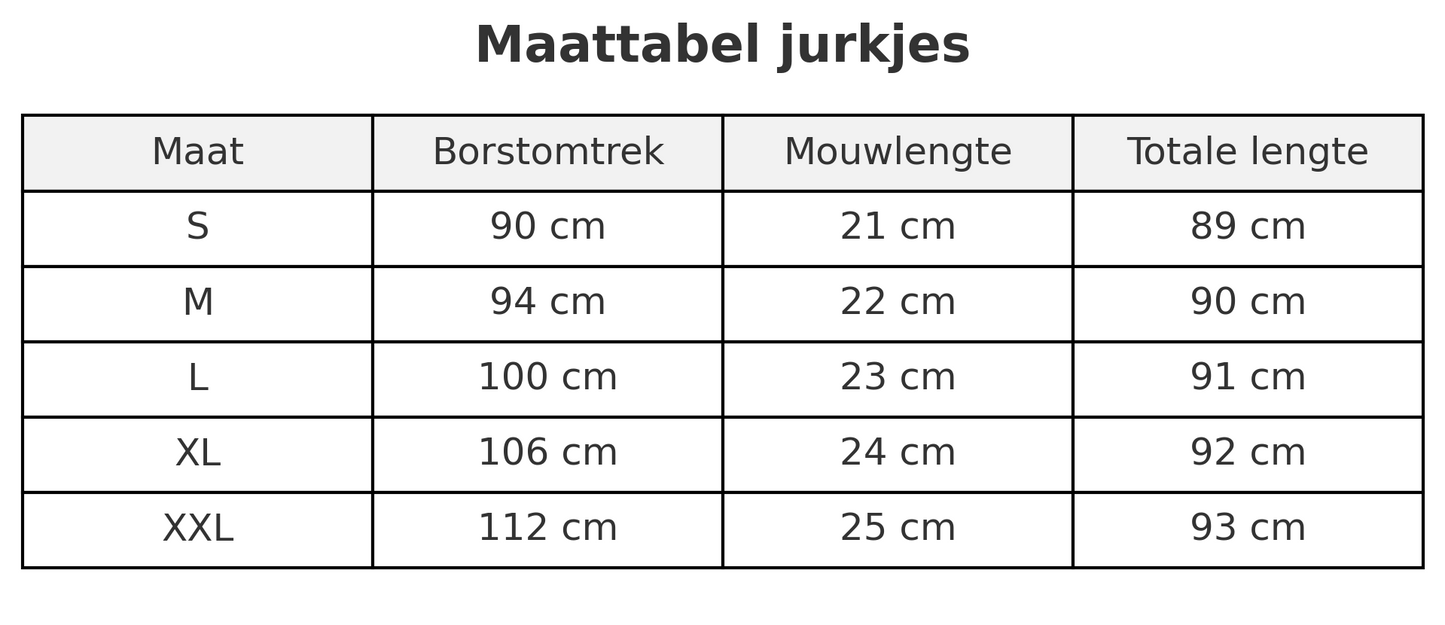 Casual zomerjurkje met stippen