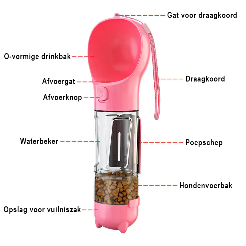Honden Waterfles