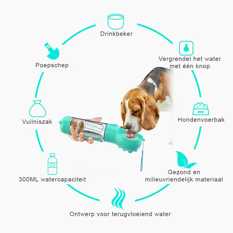 Honden Waterfles